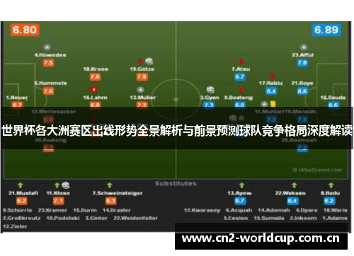 世界杯各大洲赛区出线形势全景解析与前景预测球队竞争格局深度解读 世界杯各大洲赛区出线形势全景解析与前景预测球队竞争格局深度解读