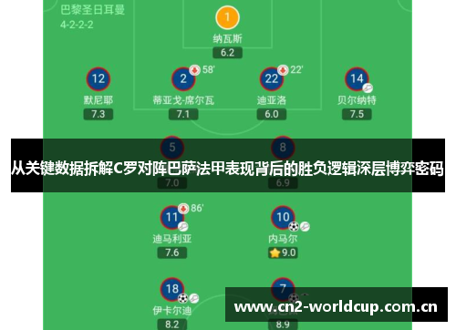 从关键数据拆解C罗对阵巴萨法甲表现背后的胜负逻辑深层博弈密码