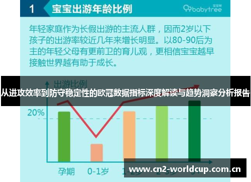 从进攻效率到防守稳定性的欧冠数据指标深度解读与趋势洞察分析报告 从进攻效率到防守稳定性的欧冠数据指标深度解读与趋势洞察分析报告